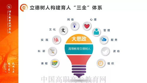 深化產(chǎn)教融合，做好西部文章 酒泉職業(yè)技術學院服務“一帶一路”新材料技術推廣的新征程